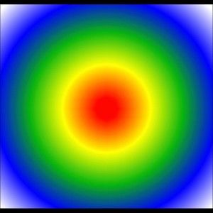 Meet your Posher, Fghj